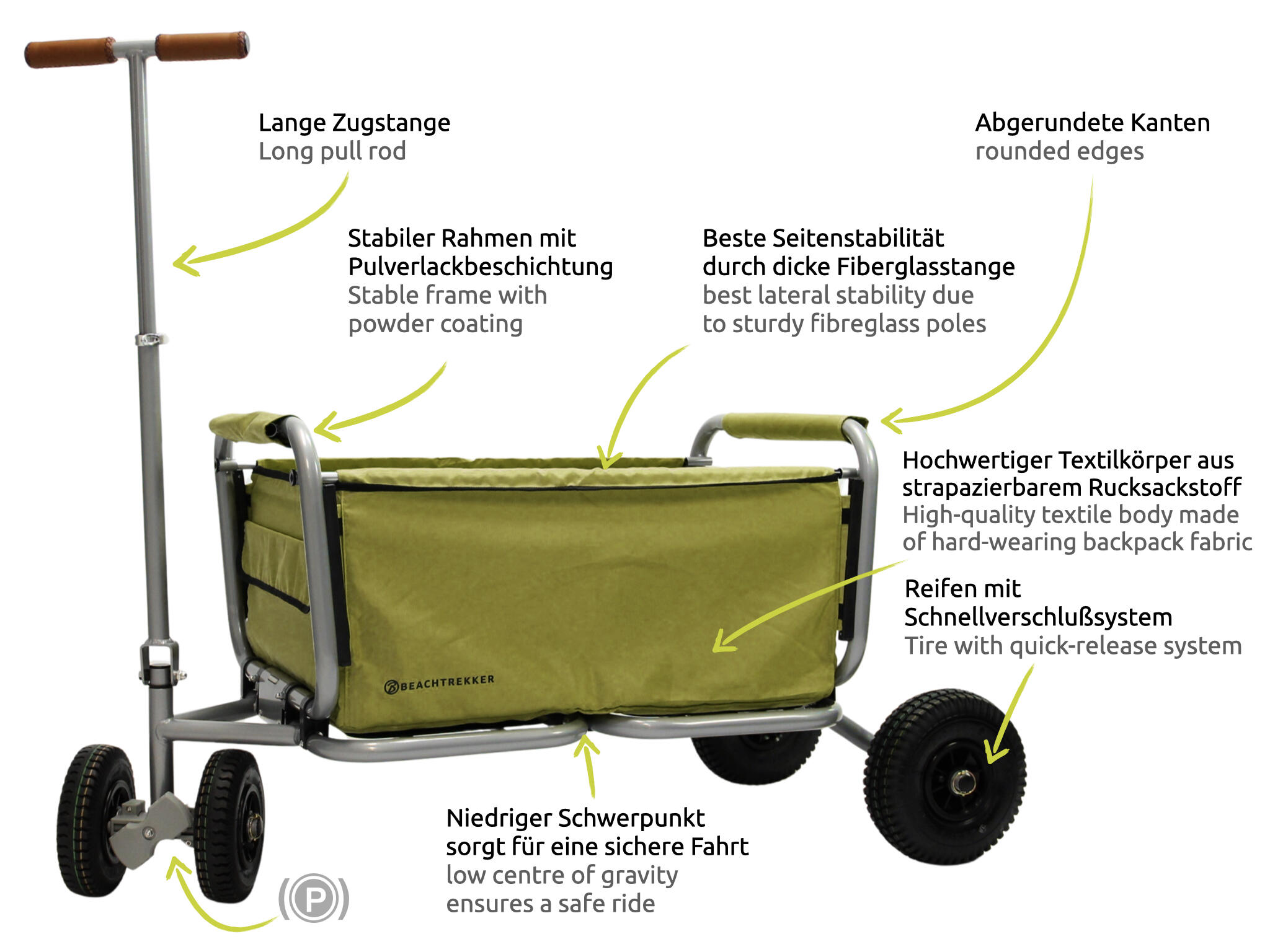 Beachtrekker LiFe faltbarer Bollerwagen + Feststellbremse Pu-Rädern (Oliv) 2/7