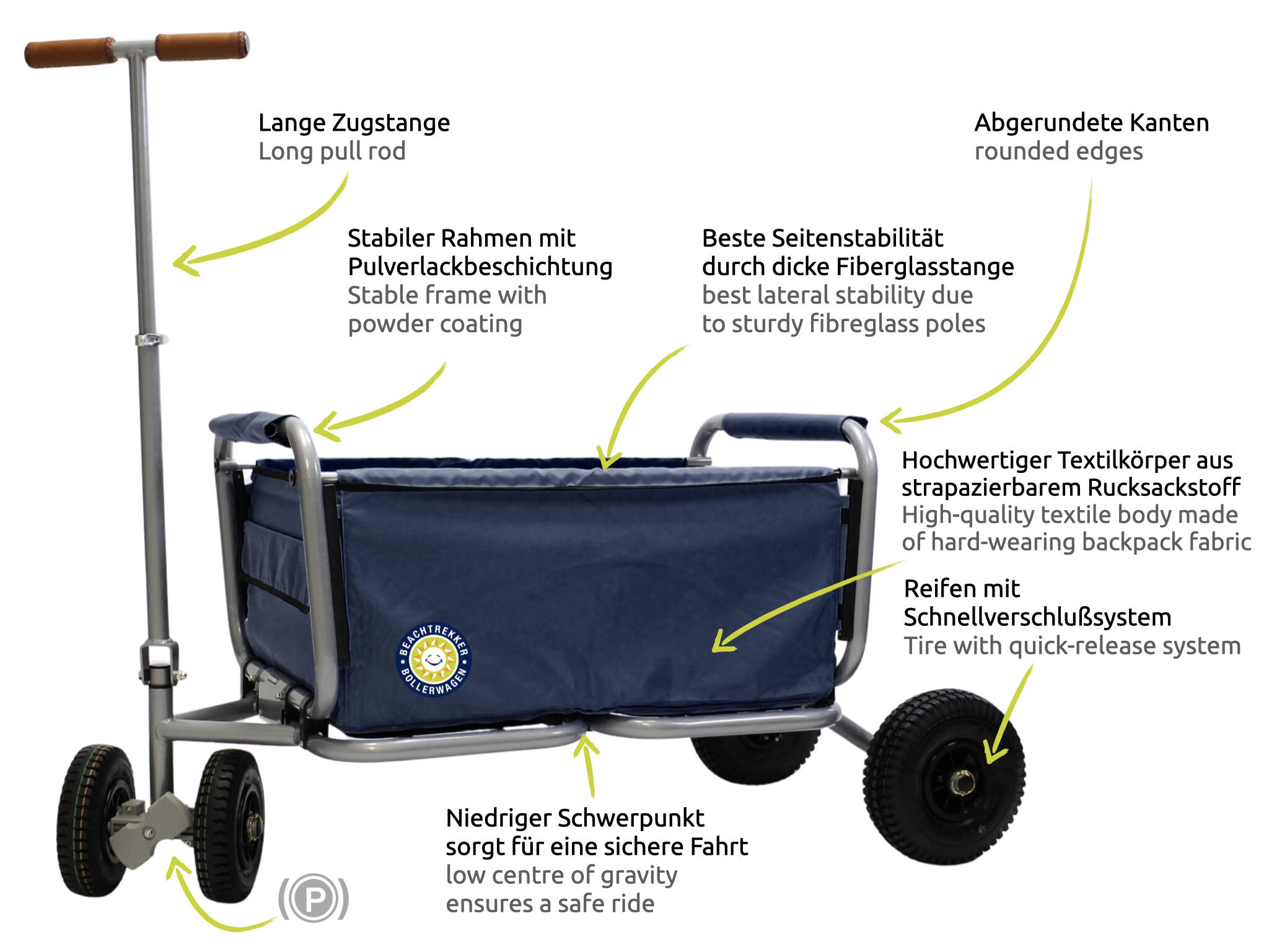 Beachtrekker LiFe faltbarer Bollerwagen + Feststellbremse mit PU-Reifen (Blau) 2/7