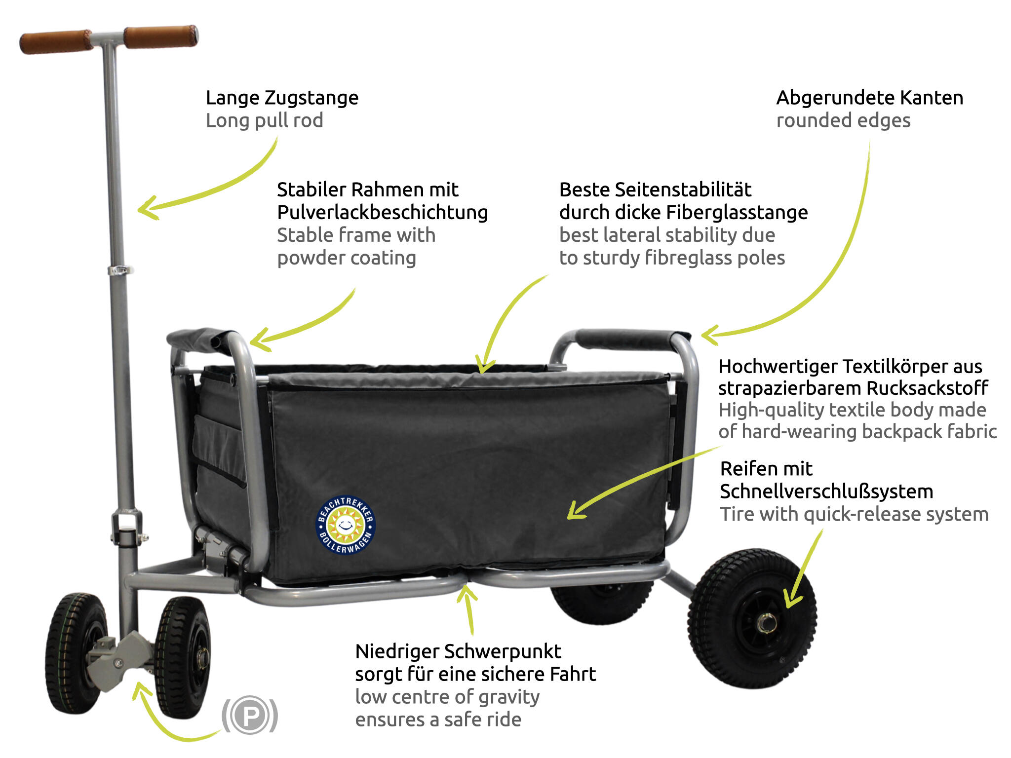 Beachtrekker LiFe faltbarer Bollerwagen + Feststellbremsemit PU-Reifen (Schwarz) 2/7
