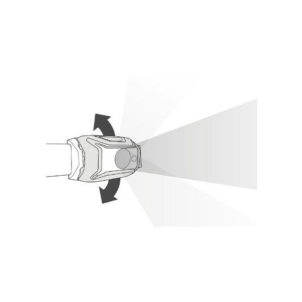 Latarka czołowa Tikkina (czerwony) E060AA03 Petzl