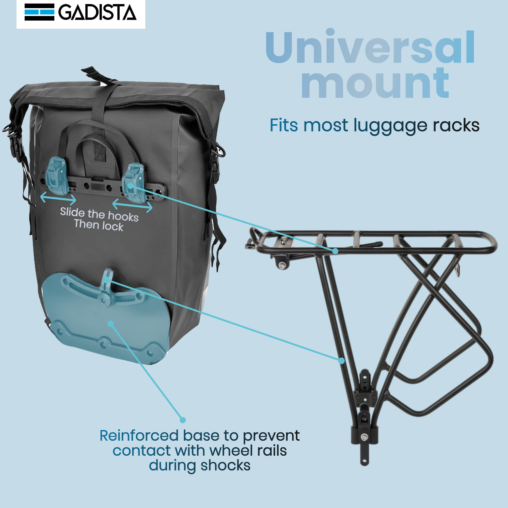 GADISTA Frankreich, Fahrradtasche hinten 2EN1 TPU-Wasserdicht universell 3/7