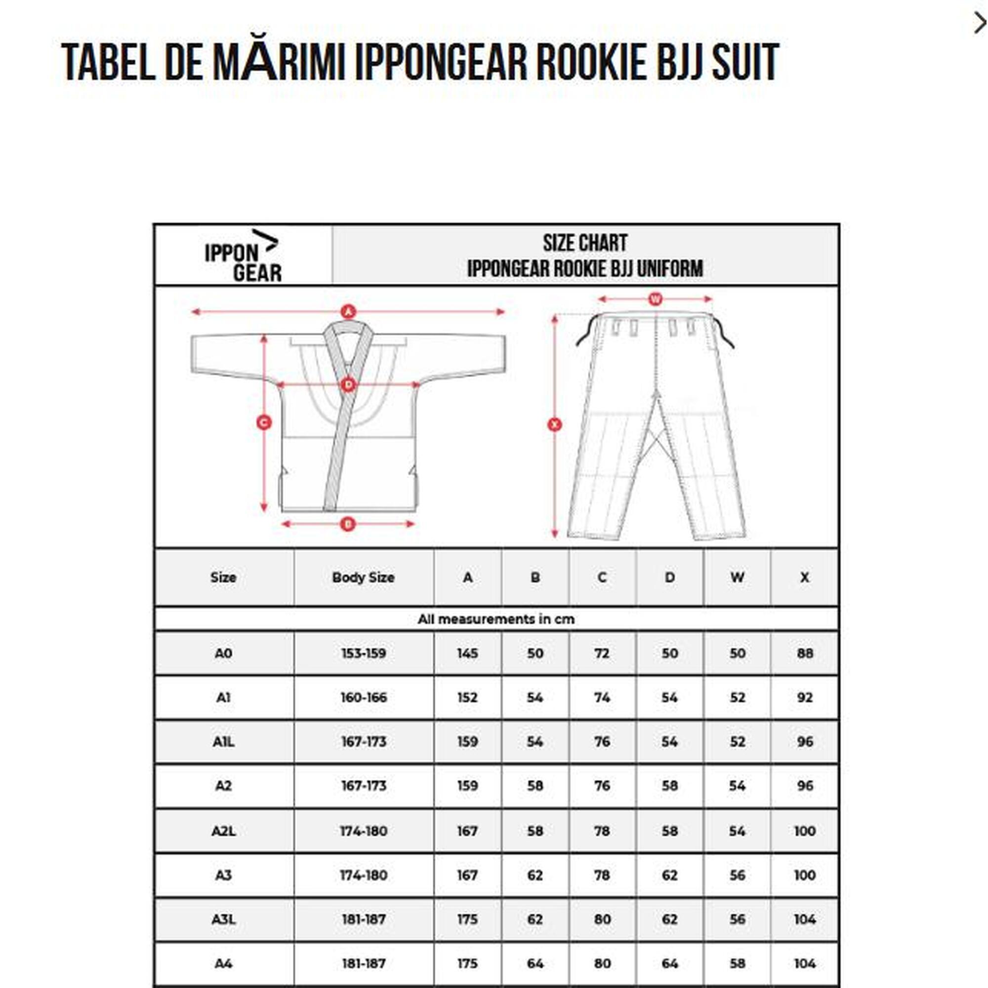 Kimono BJJ Ippon Gear Rookie Negru