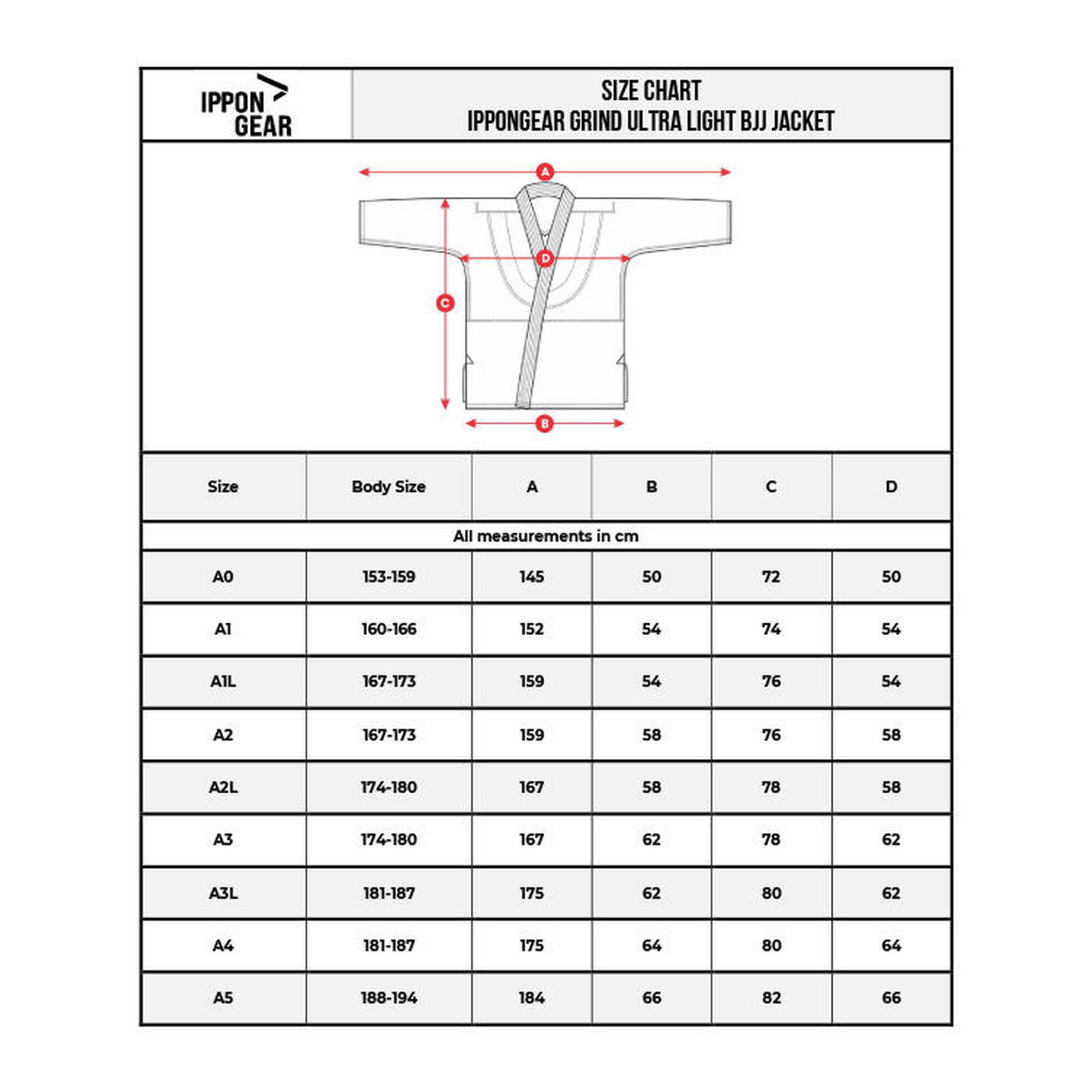 Bluza Kimono BJJ Ippon Gear Grind Alba