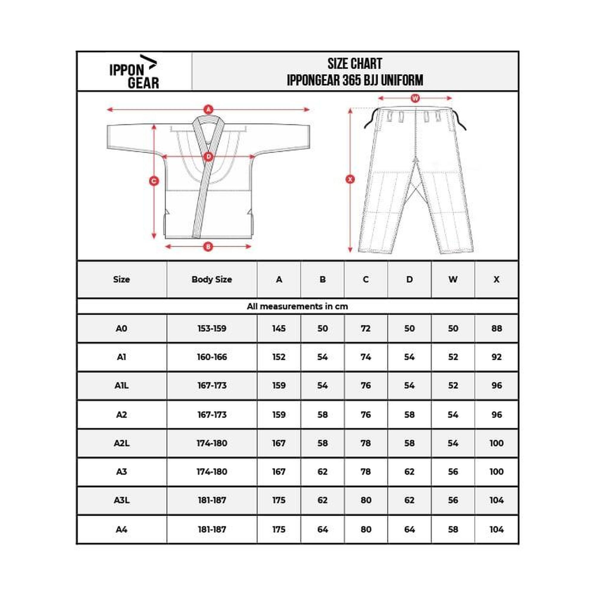 Kimono BJJ Ippon Gear 365 Negru