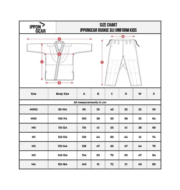Kimono BJJ Copii Ippon Gear Rookie Alb 4/4