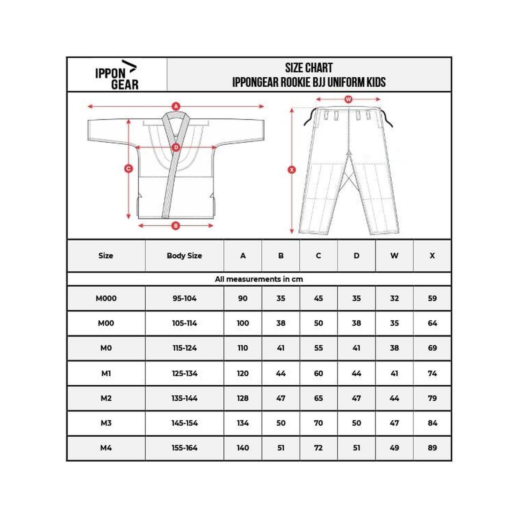 Kimono BJJ Copii Ippon Gear Rookie Alb