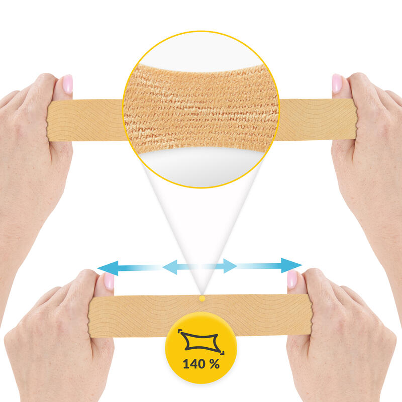 Bandă pentru kinesiotaping 5 cm x 31 m