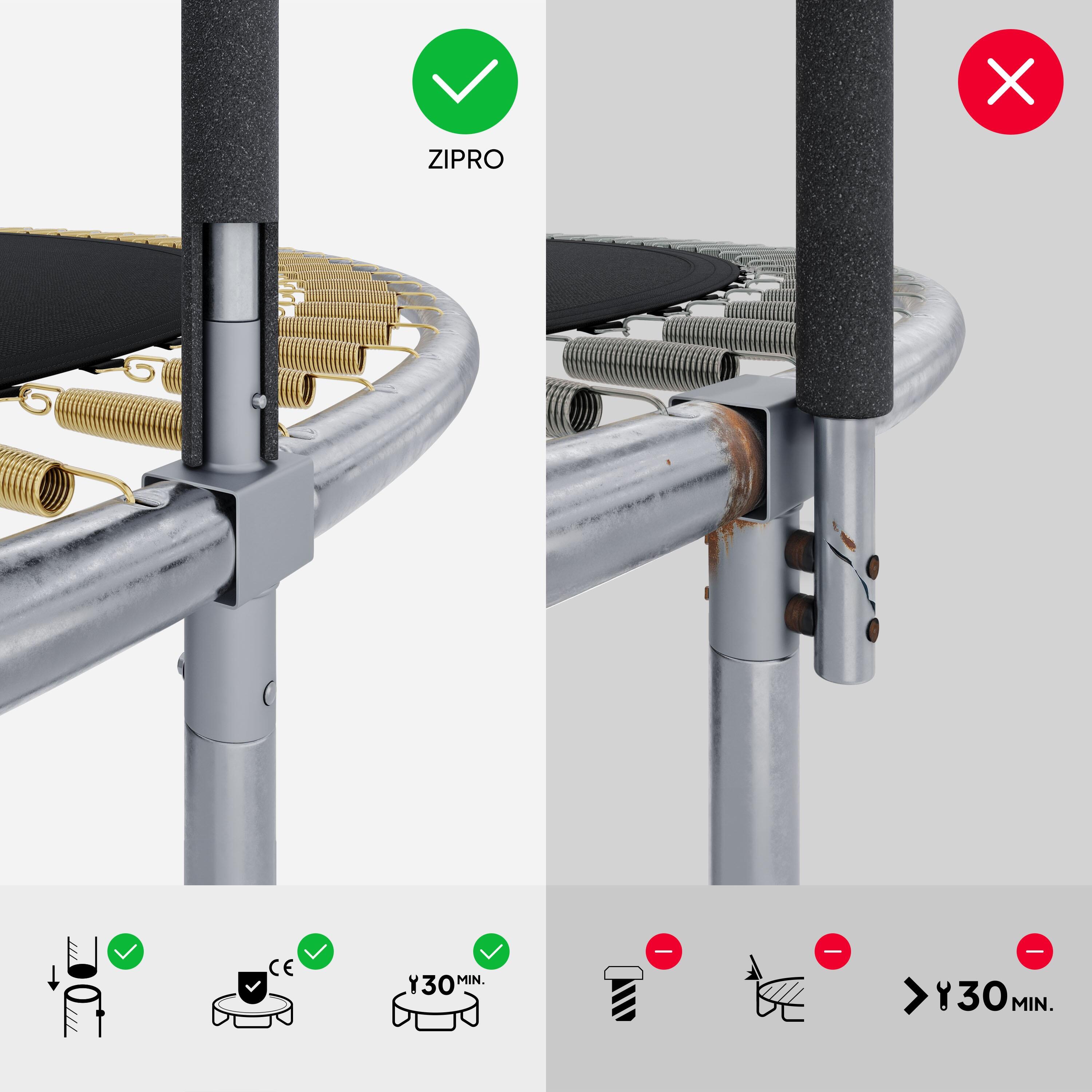 Refurbished -Jump Pro 8FT 252 cm mit Internes Sicherheitsnetz- In gutem Zustand 4/7