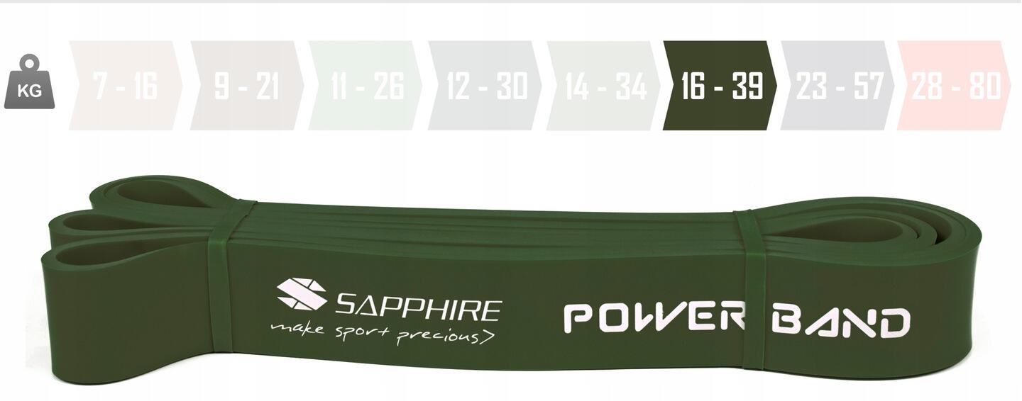 GUMA oporowa POWER BAND taśma DO ĆWICZEŃ 16-39 KG 2/7
