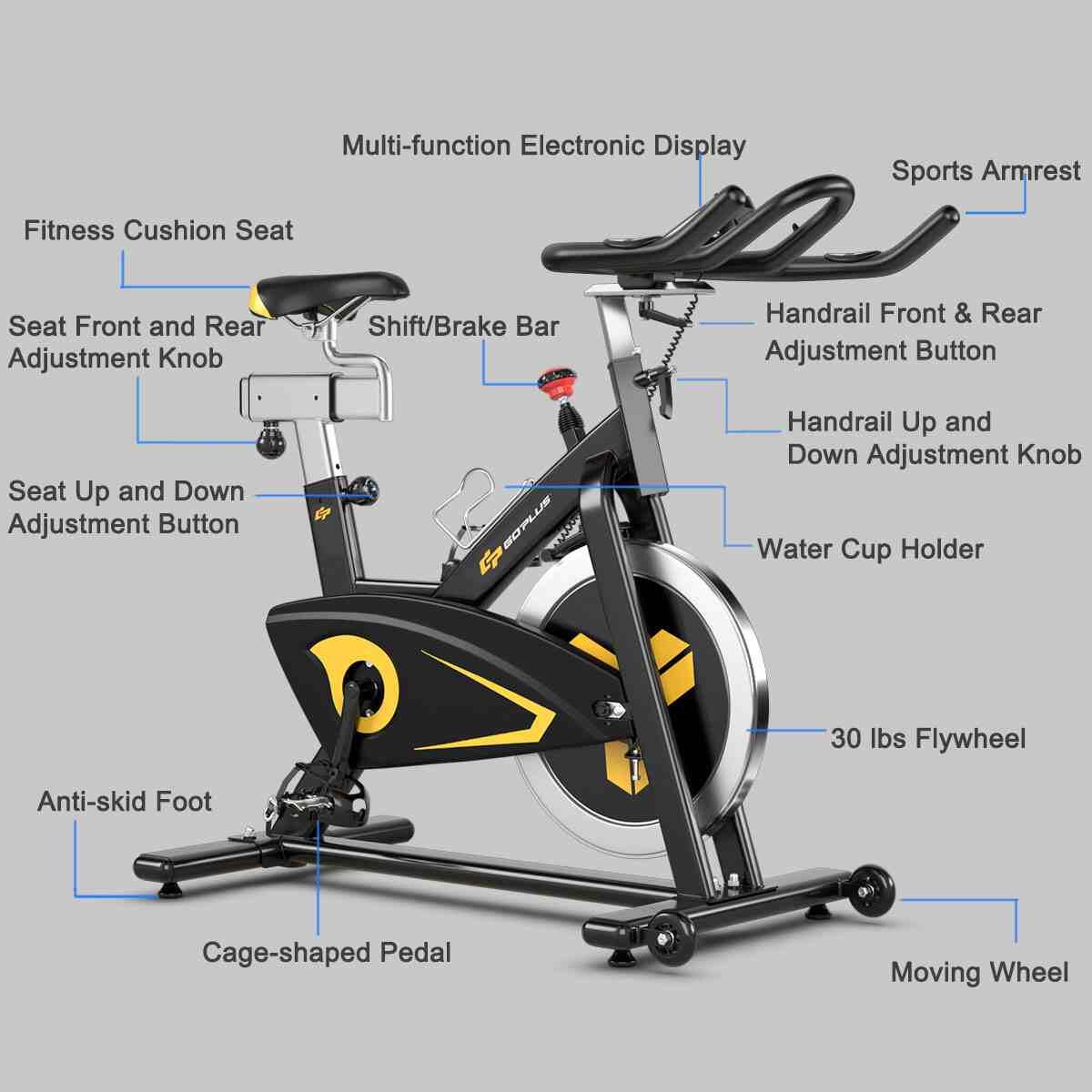 Spin Class Costway Magnetic Exercise Bike Reviews Costway Exercise