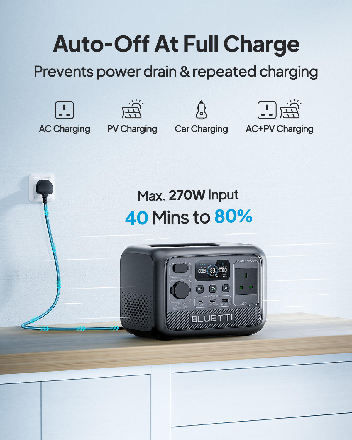 BLUETTI AC2A 300W/204Wh Portable Power Station LiFePO4 for Camping, Emergency 4/7
