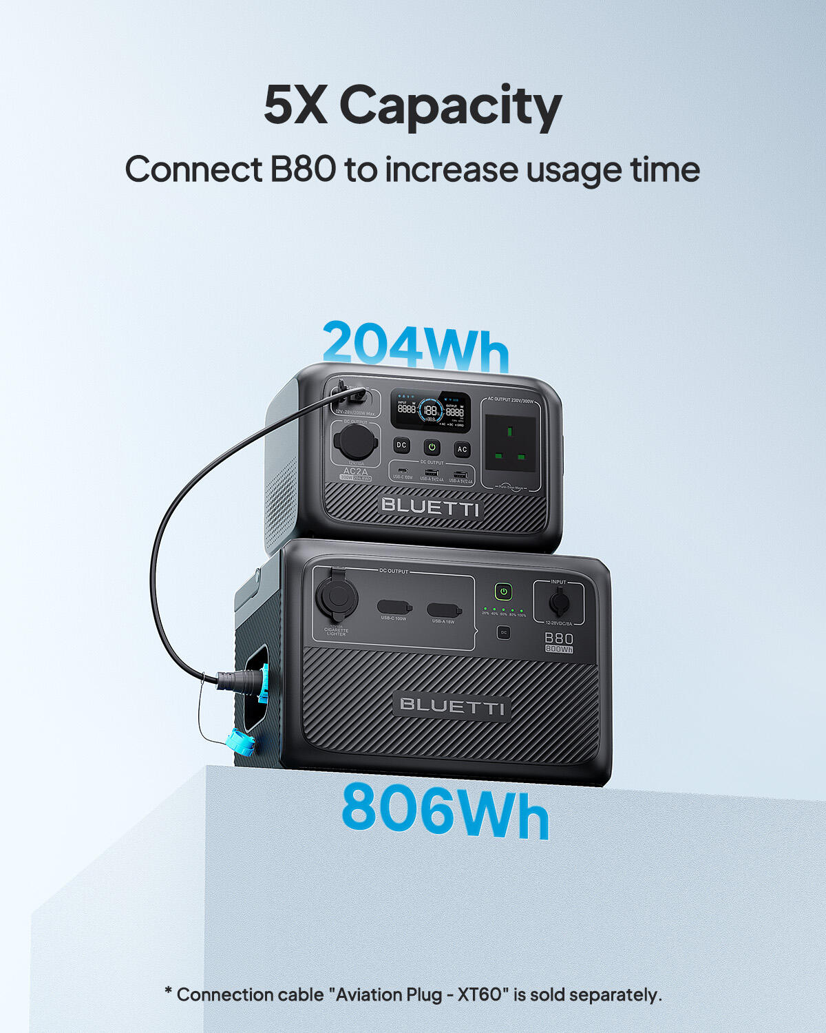 BLUETTI AC2A 300W/204Wh Portable Power Station LiFePO4 for Camping, Emergency 5/7