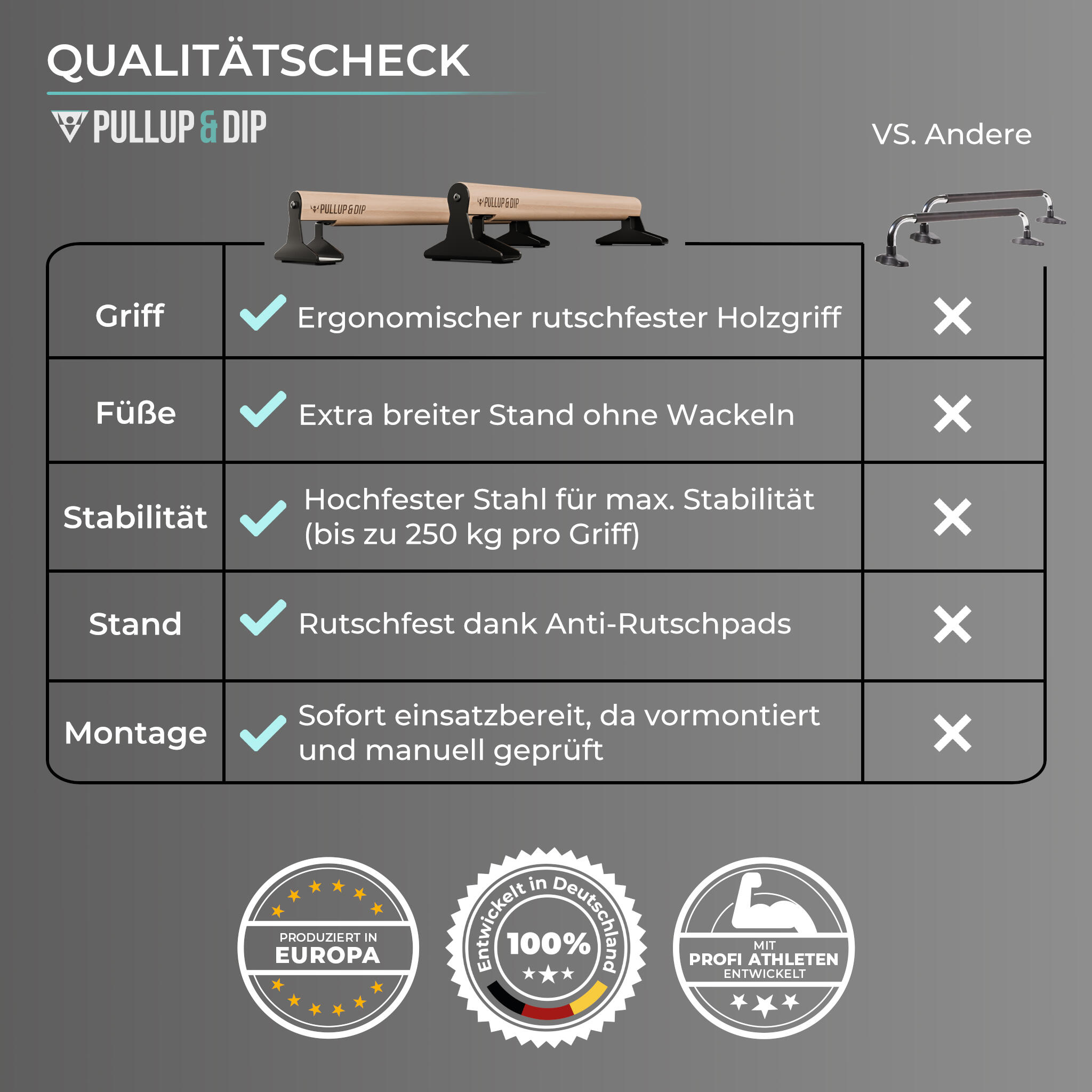 Hochwertige Low Holz Parallettes mit ergonomischem Holzgriff und Blech Füßen 6/6