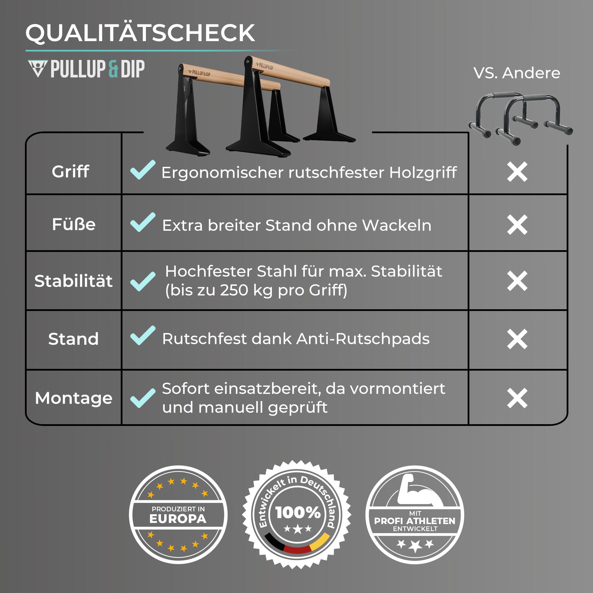 Hochwertige Medium Holz Parallettes mit ergonomischem Holzgriff und Blech Füßen 6/6
