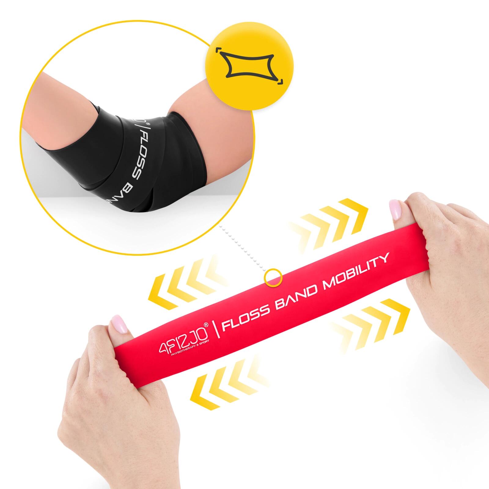 Sada rehabilitačních pásek FLOSS BAND 4/7
