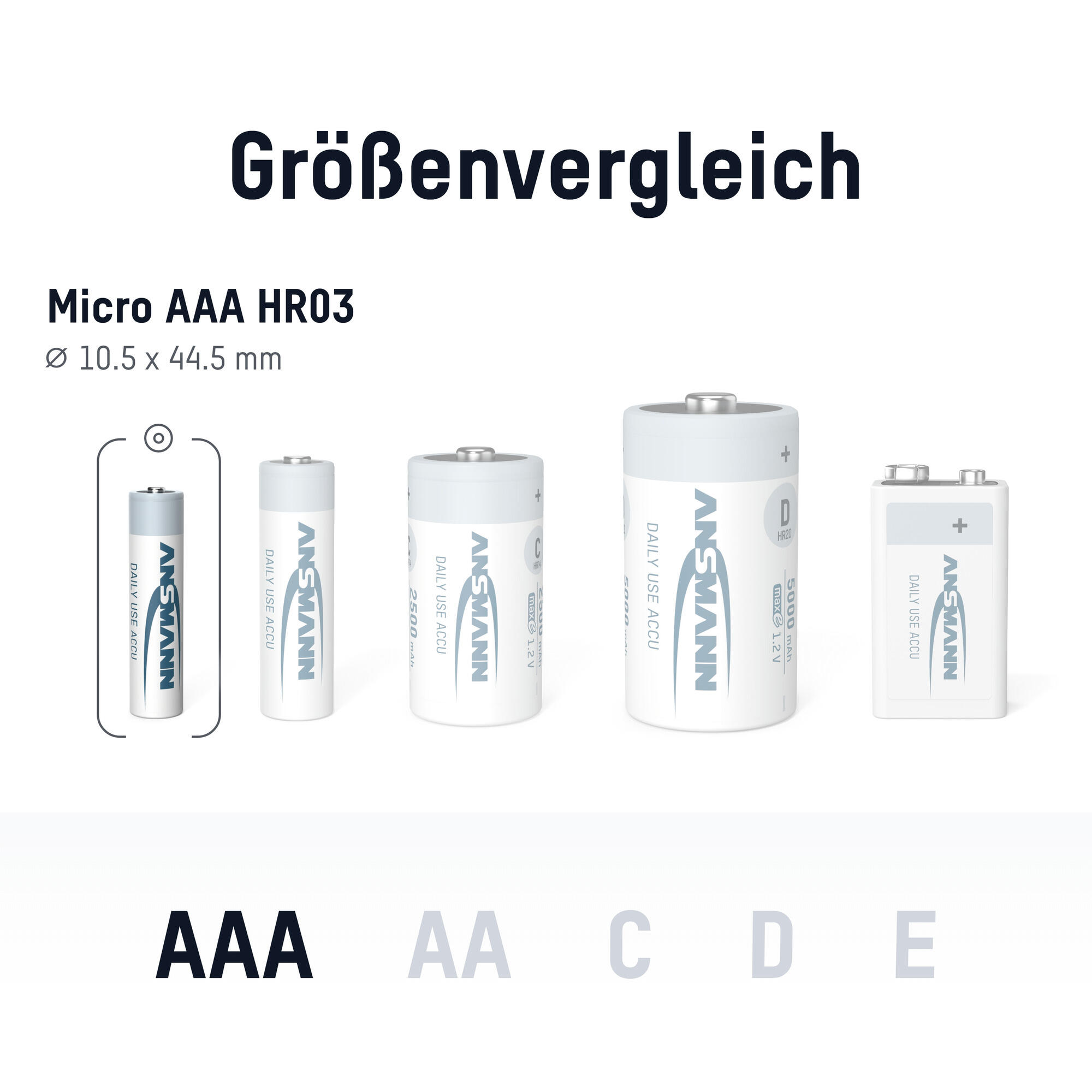Micro AAA Akku 550 mAh Geringe Selbstentladung 2/7