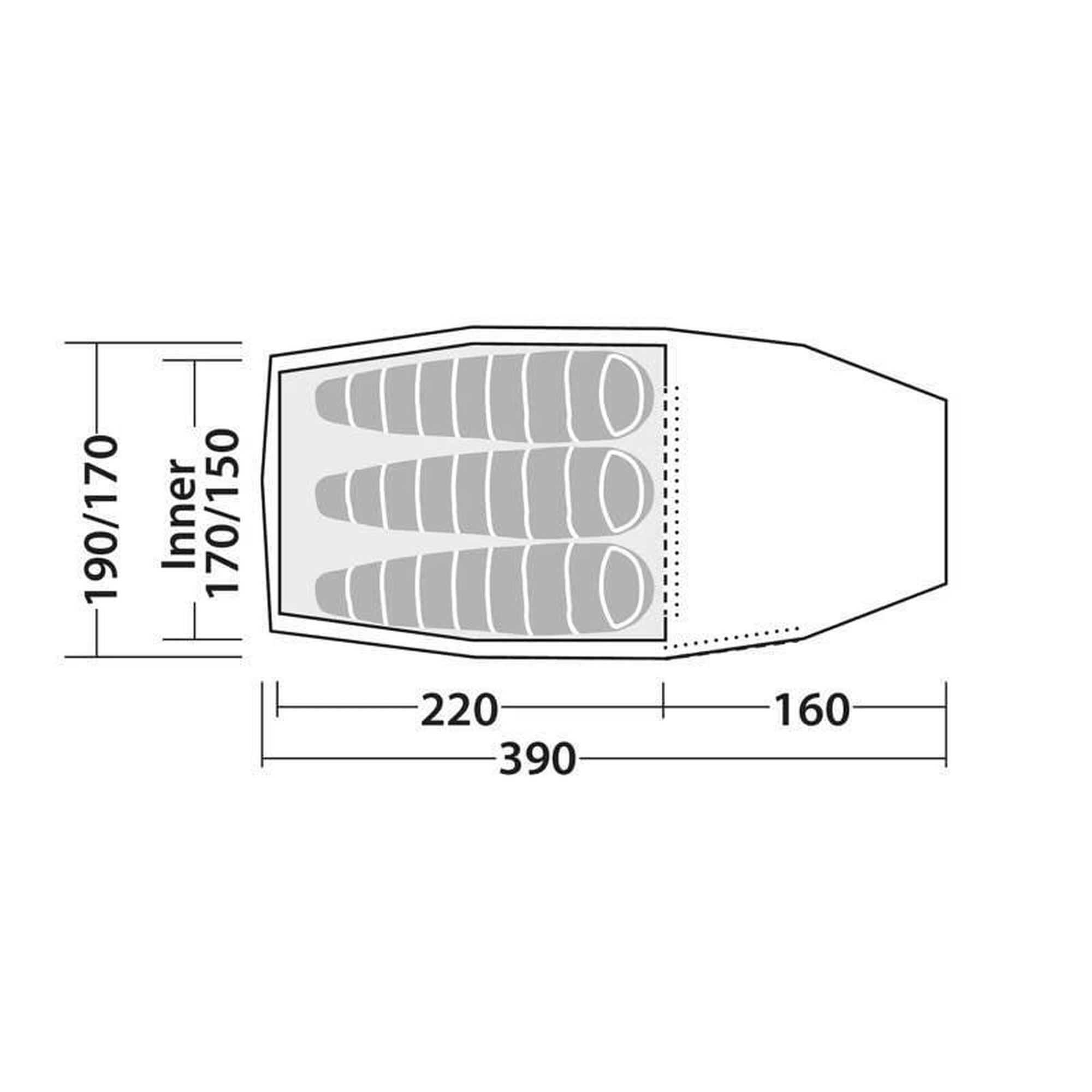 Tenda Sage 3 Pro - Robens