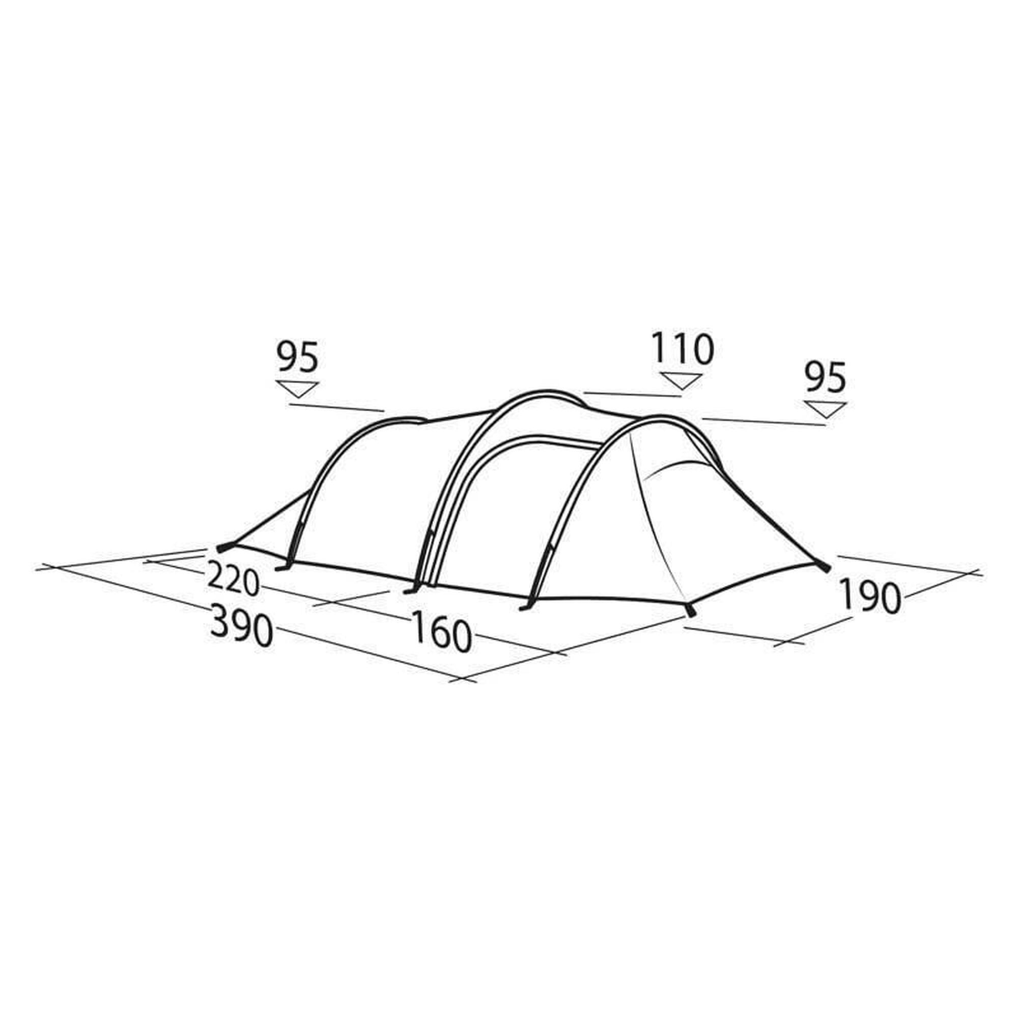 Tenda Sage 3 Pro - Robens