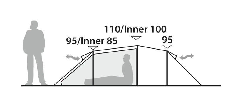 Robens Outdoors Robens Sage 3 Pro Poled Adventure Tunnel Tent 3/7