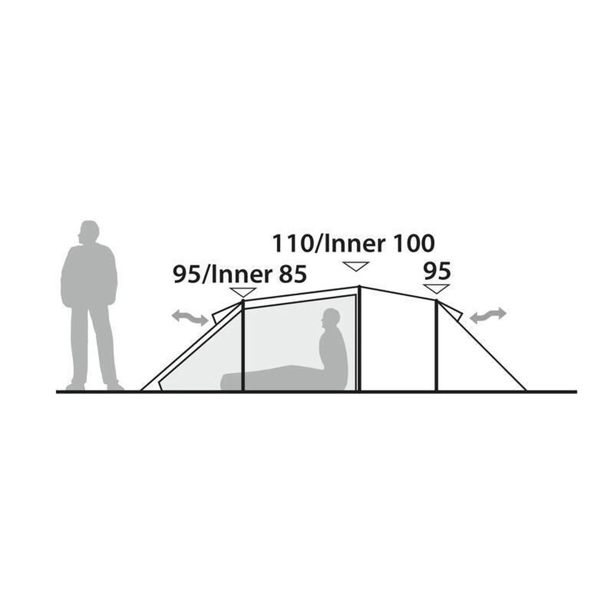 Tenda Sage 3 Pro - Robens