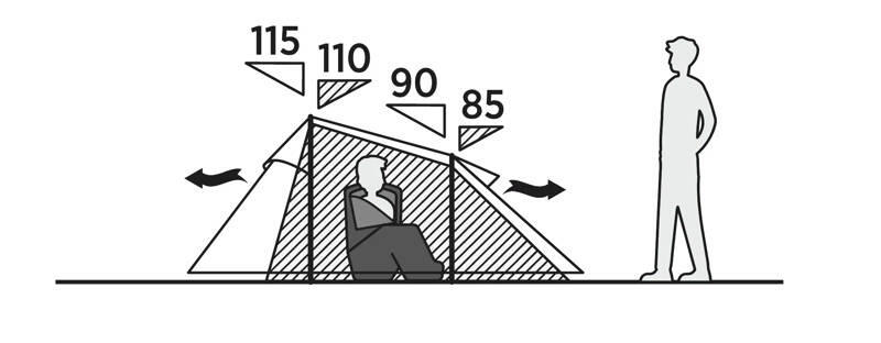 Namiot 3-osobowy Easy Camp Reindal 3