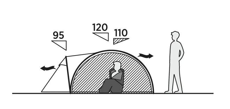 Easy Camp Setesdal 3 Dome Tent 2/7