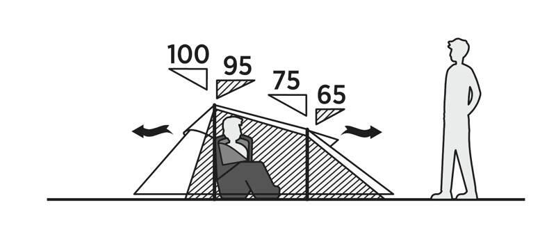 Namiot 2-osobowy Easy Camp Reindal 2