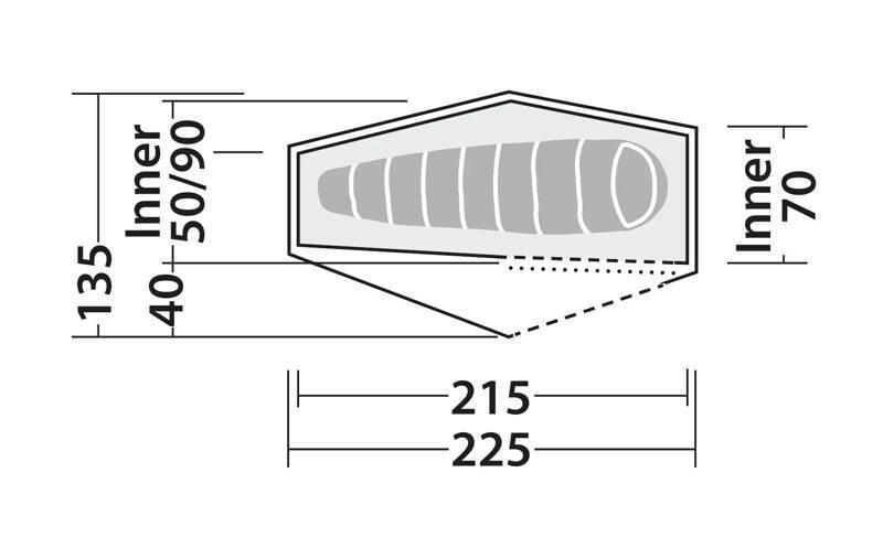 Robens Zelt - Verfolger 1 LW 3/7