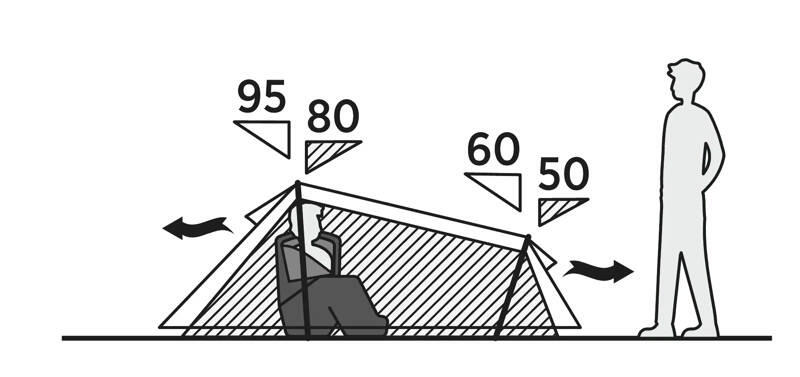 Easy Camp Tenda - Sarek 2 2/7