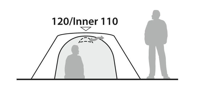 Robens Tenda - Aster 3 Pro 2/7
