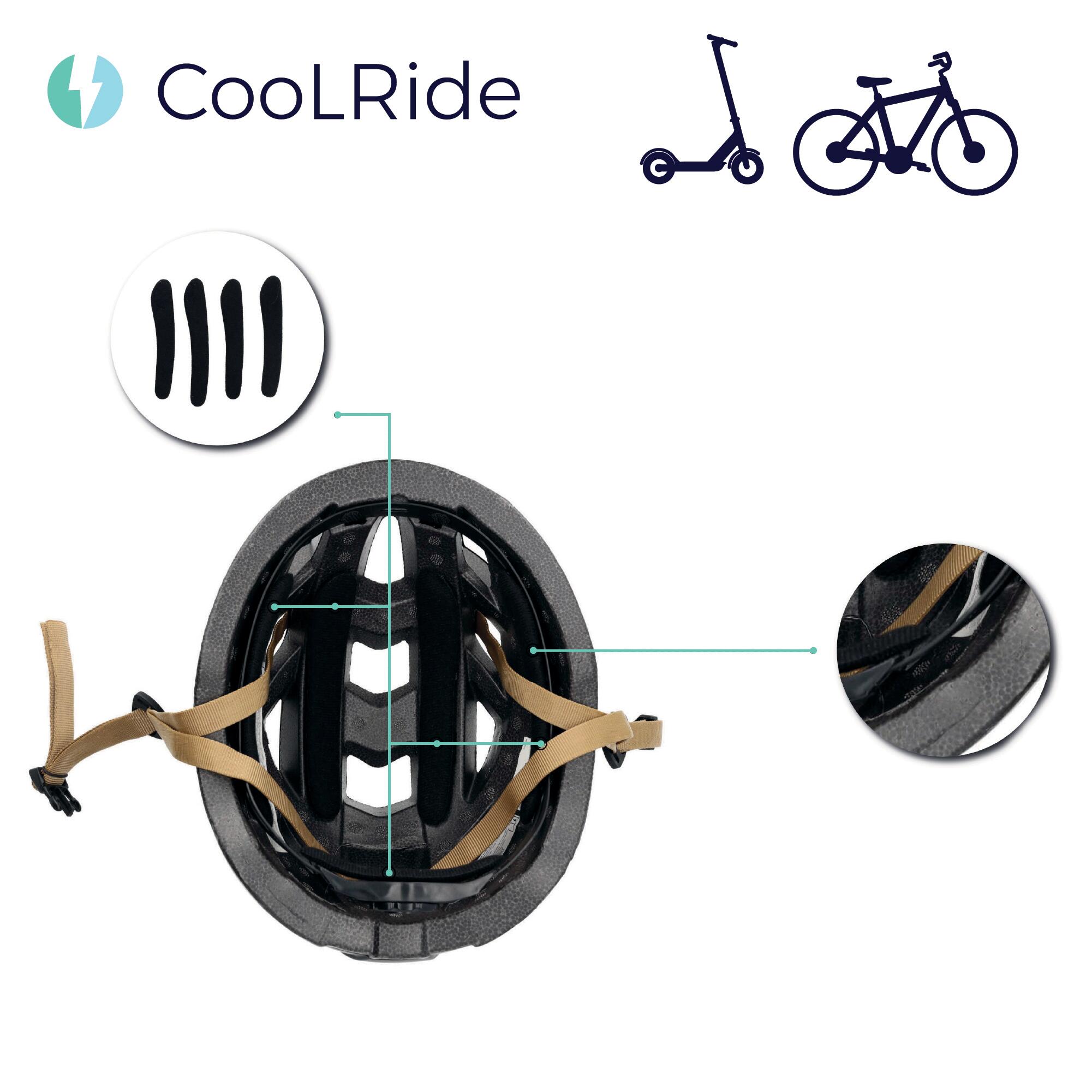 Casque Adulte COOLRIDE T58-61 CM 6/7