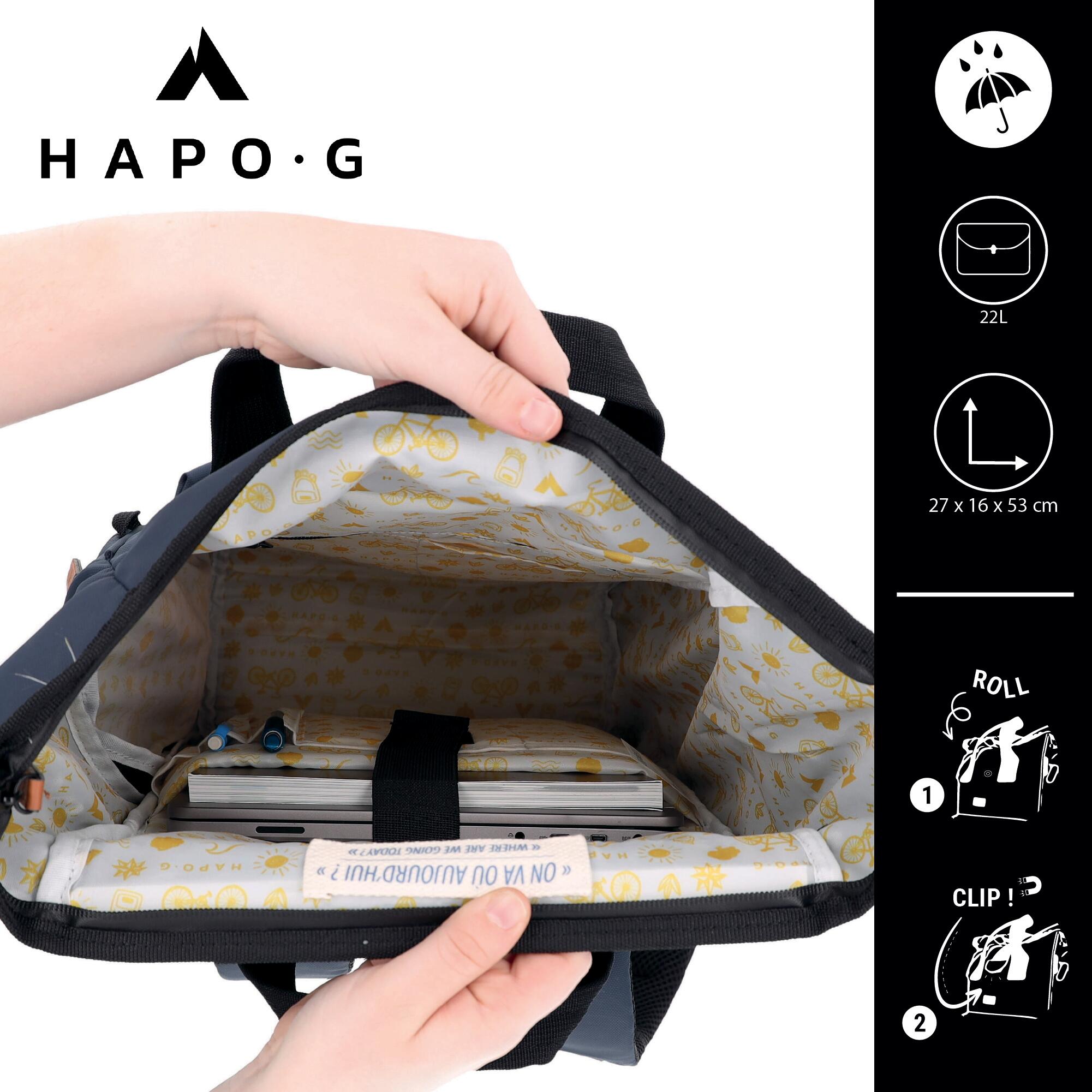 Borsa posteriore impermeabile convertibile in zaino 22L BLU - HAPO-G 3/7