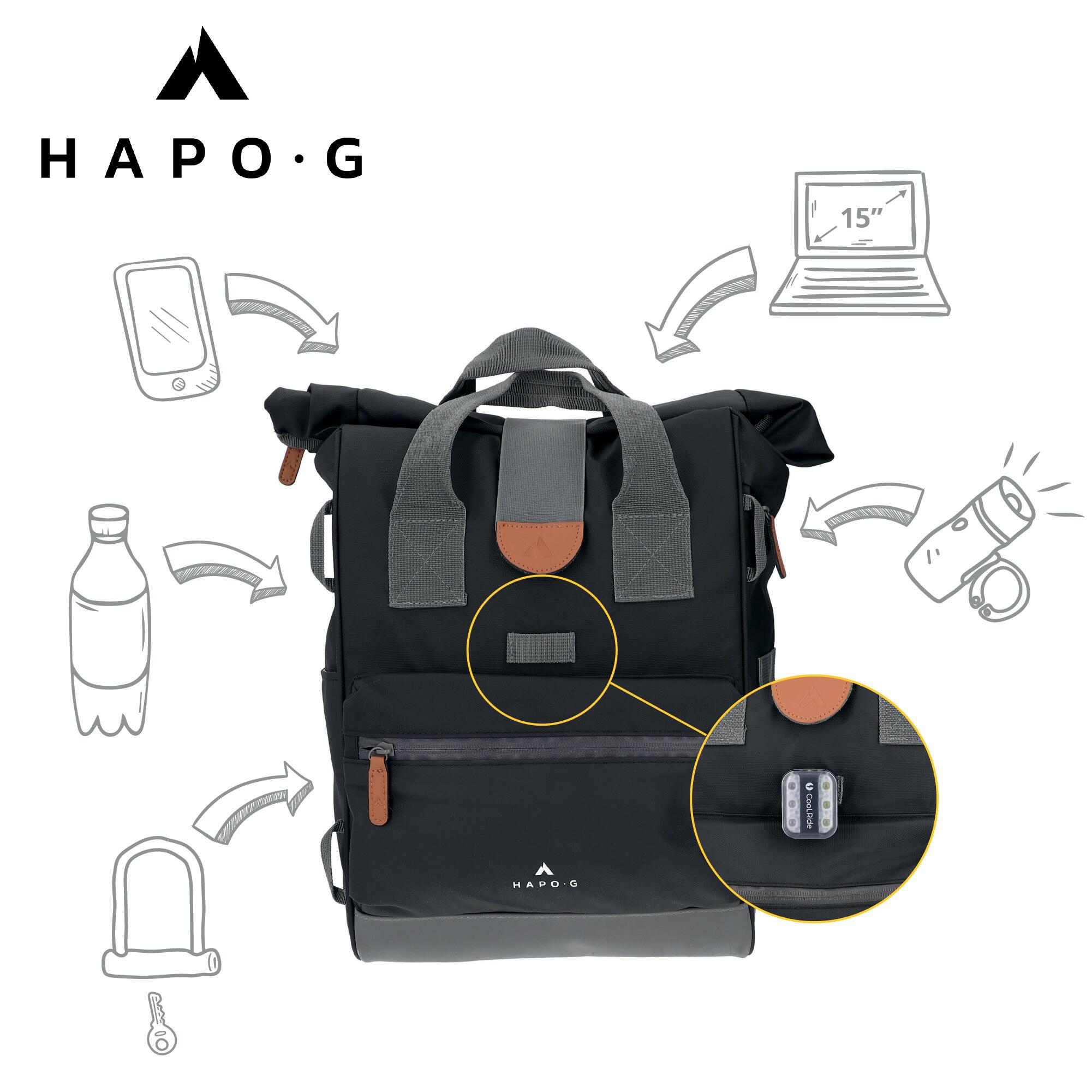 Sacoche Vélo HAPO.G 22L Bleue – Convertible En Sac à Dos, Roll Top