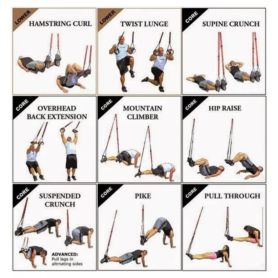 Suspension Strap – Fitness Suspensie Riemen FF 3/4