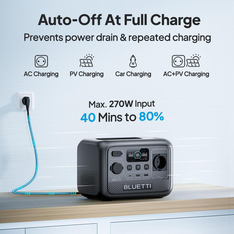 Générateur Électrique Portable BLUETTI AC2A-Randonnée Camping Caravaning-300 W