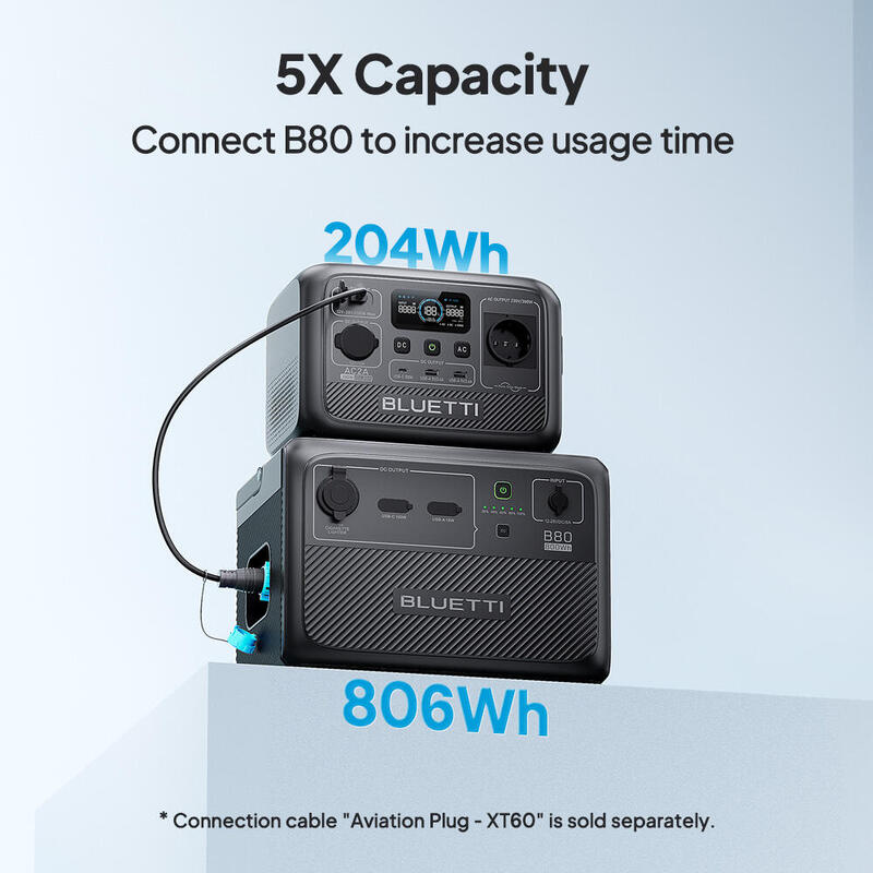 Générateur Électrique Portable BLUETTI AC2A-Randonnée Camping Caravaning-300 W