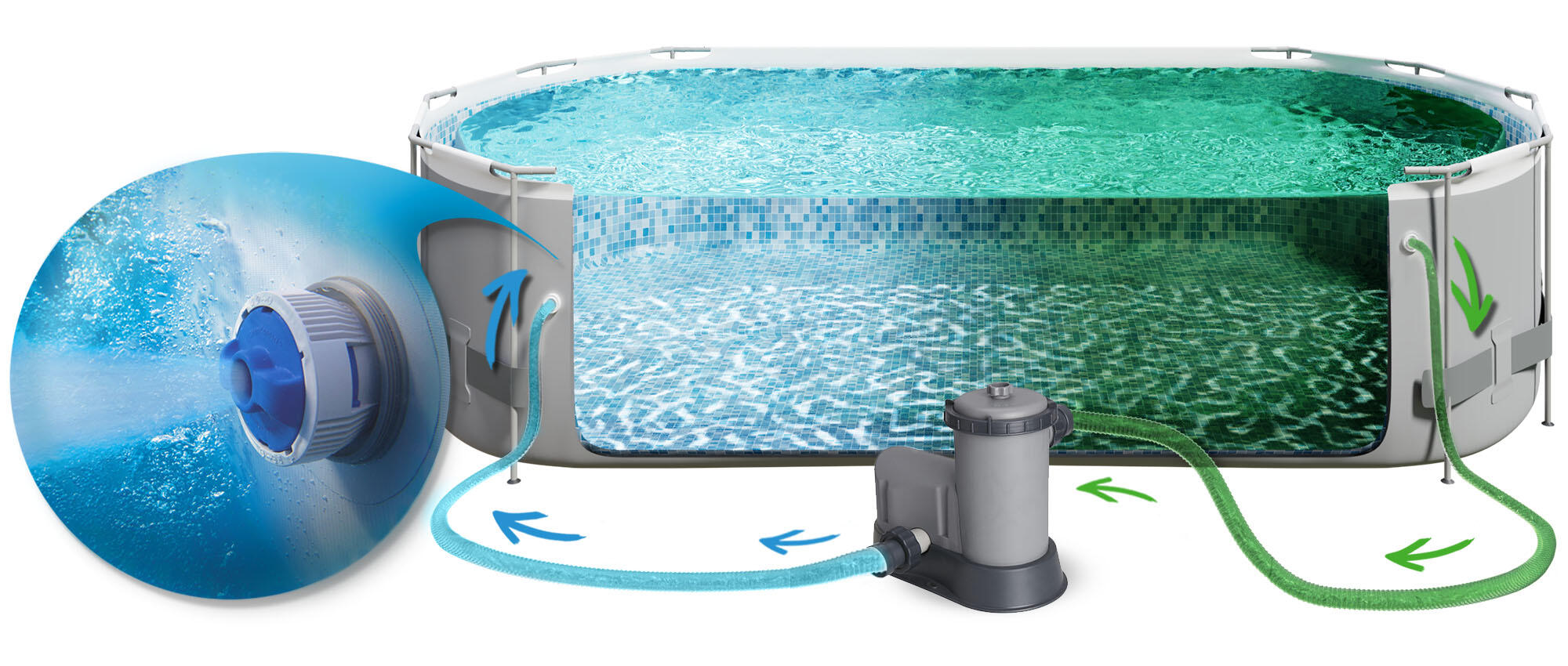 Piscine nuoto Bestway Power Steel, Grigia 4/7