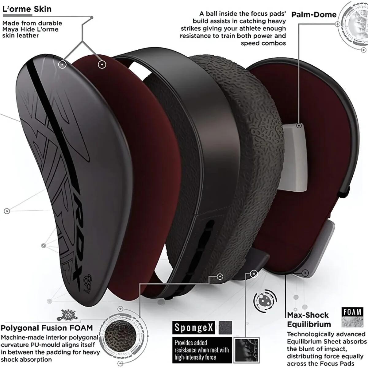 F6 Kara Focus Pads Zwart - Zwart 5/7