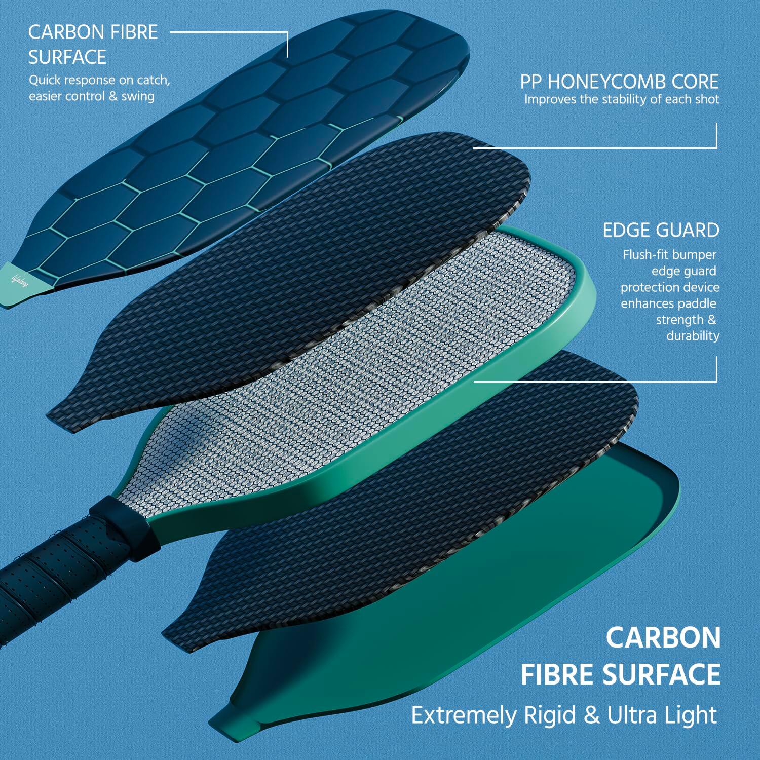 Lifelong Pickleball Paddle Set, 2 Rackets, 4 Pickle Balls and Paddle Bag Cover