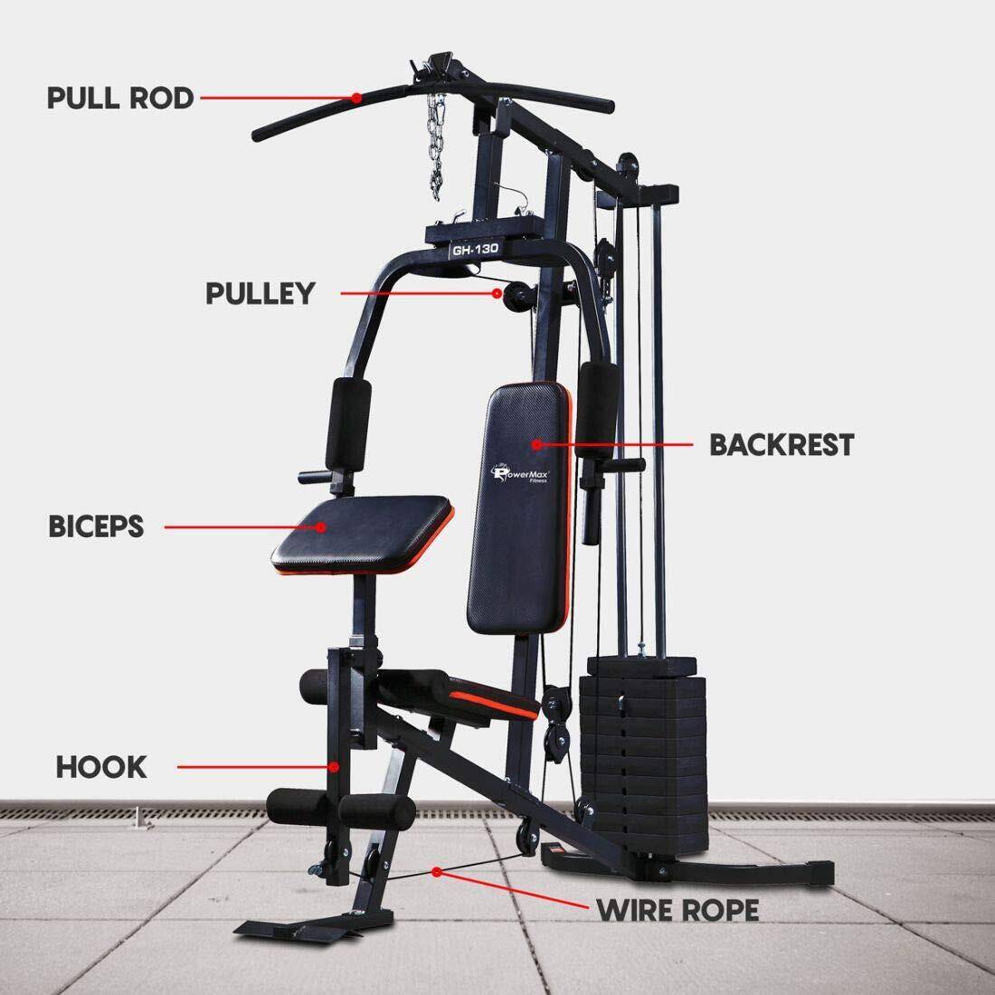 PowerMax Fitness GH-130 Multifunction Home Gym Workout Machine _PIPE_ Weight 61 kgs/135LBS _PIPE_ Adjustable Weight _PIPE_ Arm P -  4