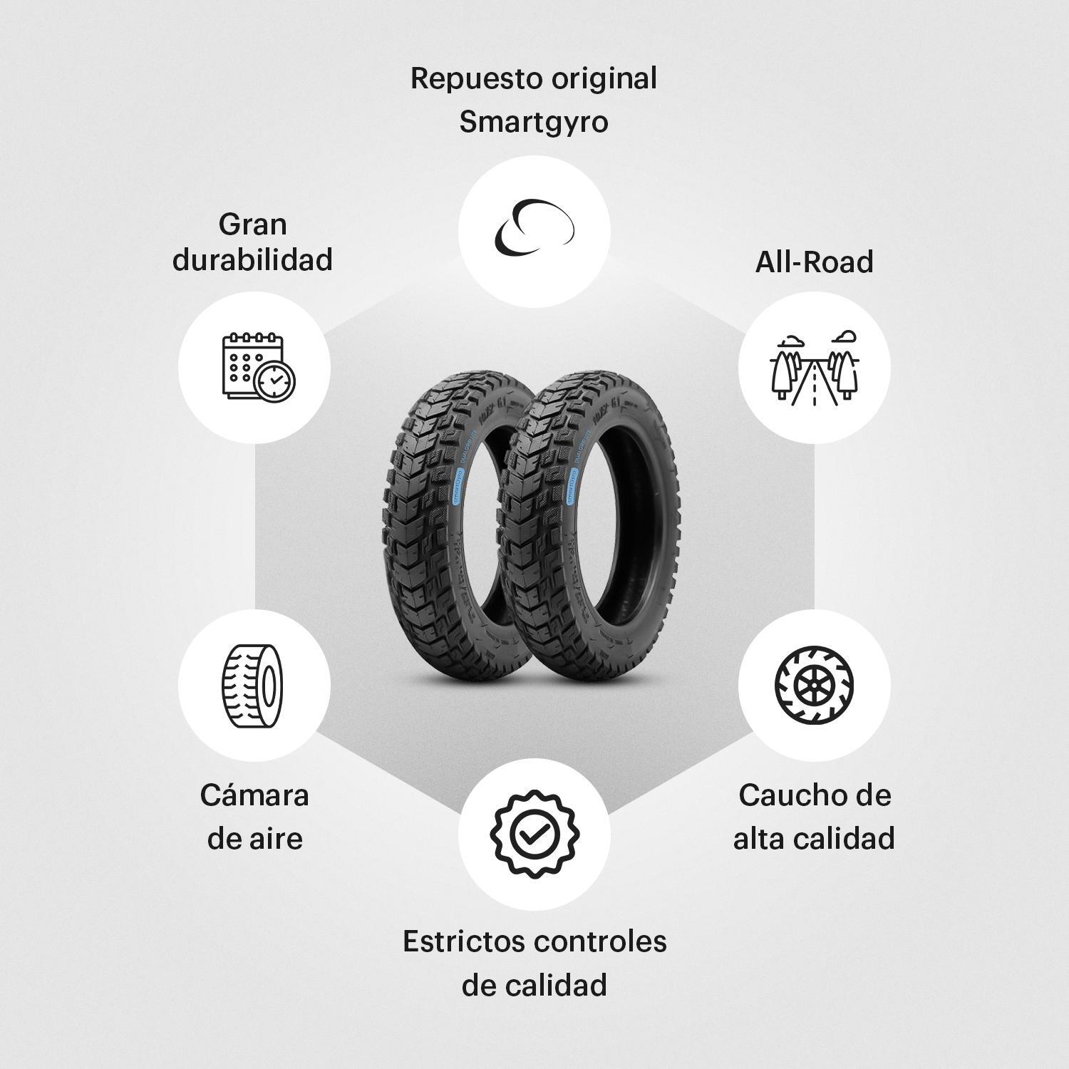 Pack de 2 Cubiertas Dual Grip Lite para Smartgyro Serie Z 2/4