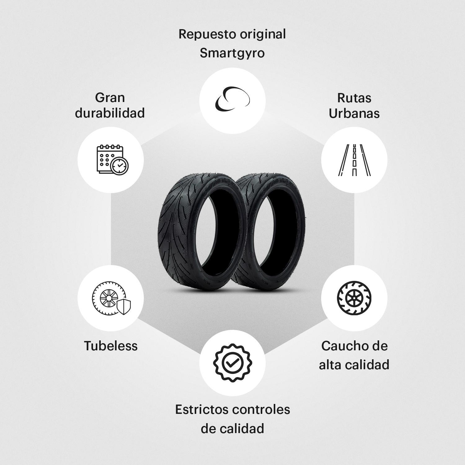 Pack de 2 Cubiertas City 2 para Smartgyro K2 3/5