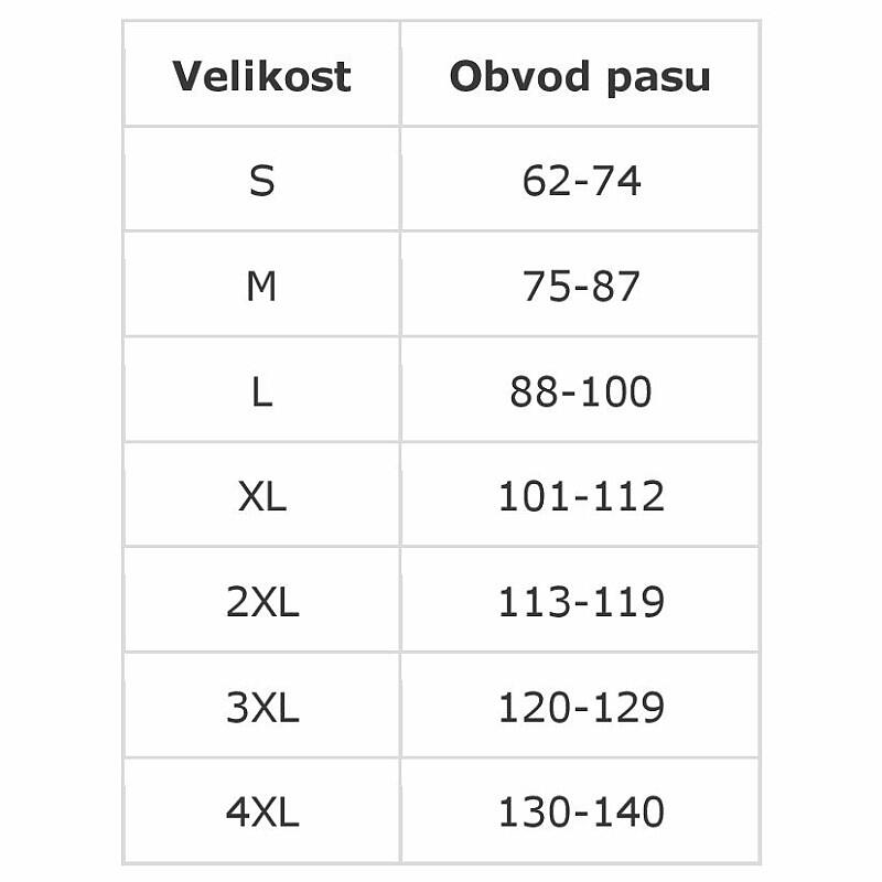 Ledvinový pás BACKSUPPORT 5 mm 3/3