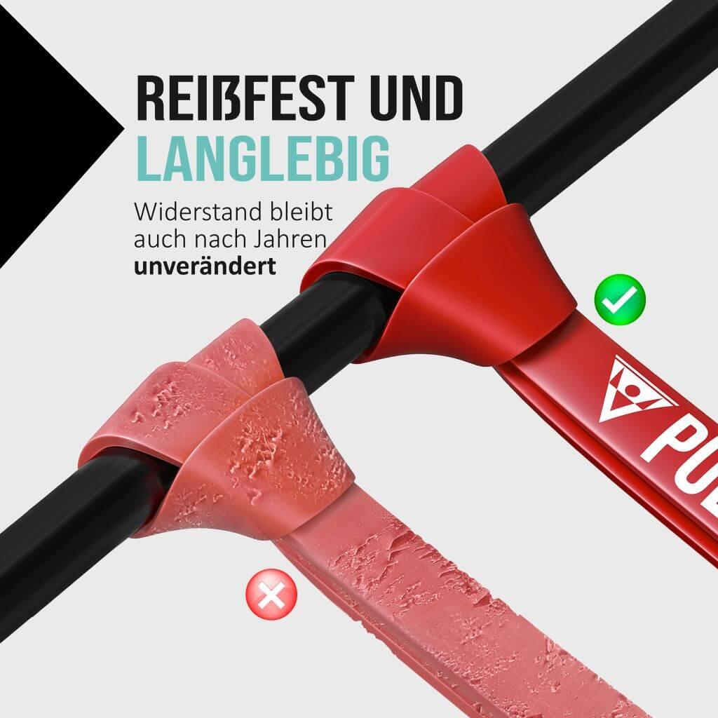 Klimmzugbänder in versch. Stärken als Unterstützung oder Widerstand 4/8