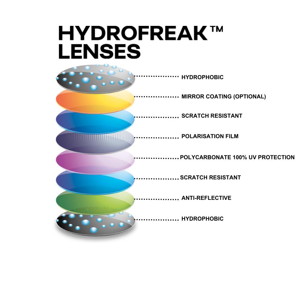 Lunettes de sport polarisées ONS-9027 - protection UV400 – verres cat 3 – Adulte 3/3
