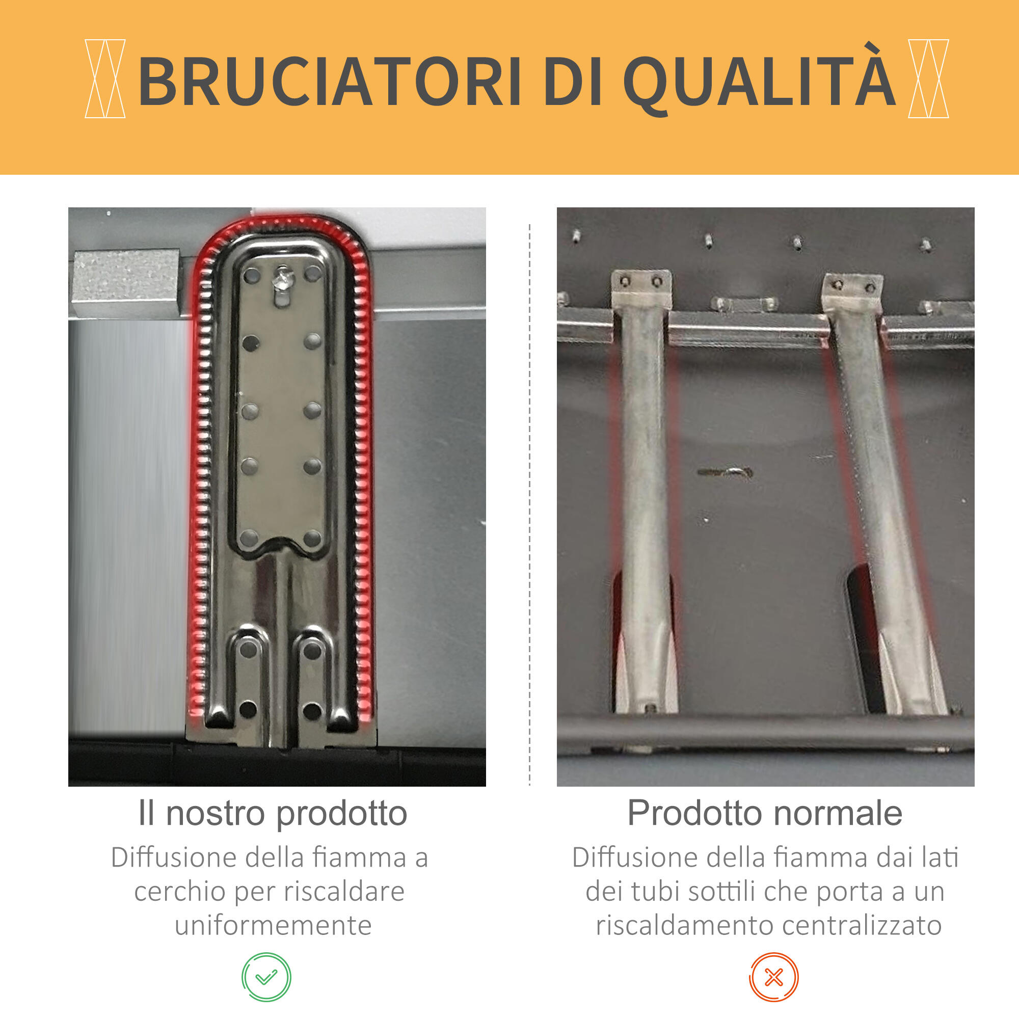 Outsunny Barbecue a Gas in Acciaio 2 Fuochi da 2.8kW con Coperchio Mensole Ruote 4/7
