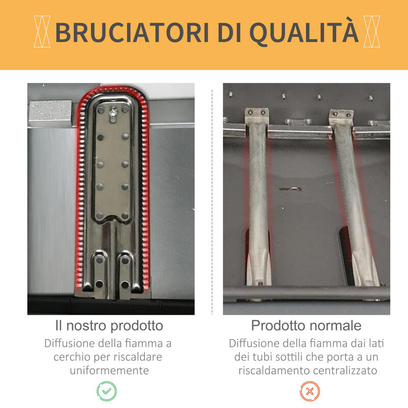 Outsunny 2 Arzătoare 2,8 Kw Grătar pe Gaz din Oțel cu Capac Rafturi Roți