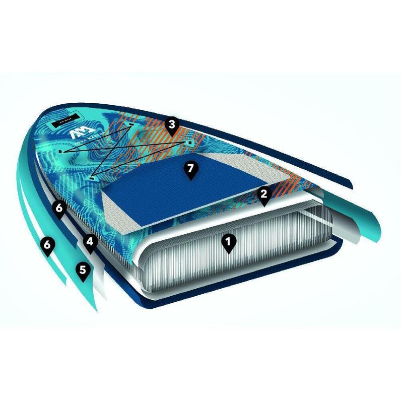 paddleboard AQUA MARINA Rapid 9'6''