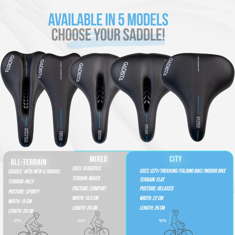 Fietszadel HELGA - 3ZONES comfort - Handgemaakt Italië