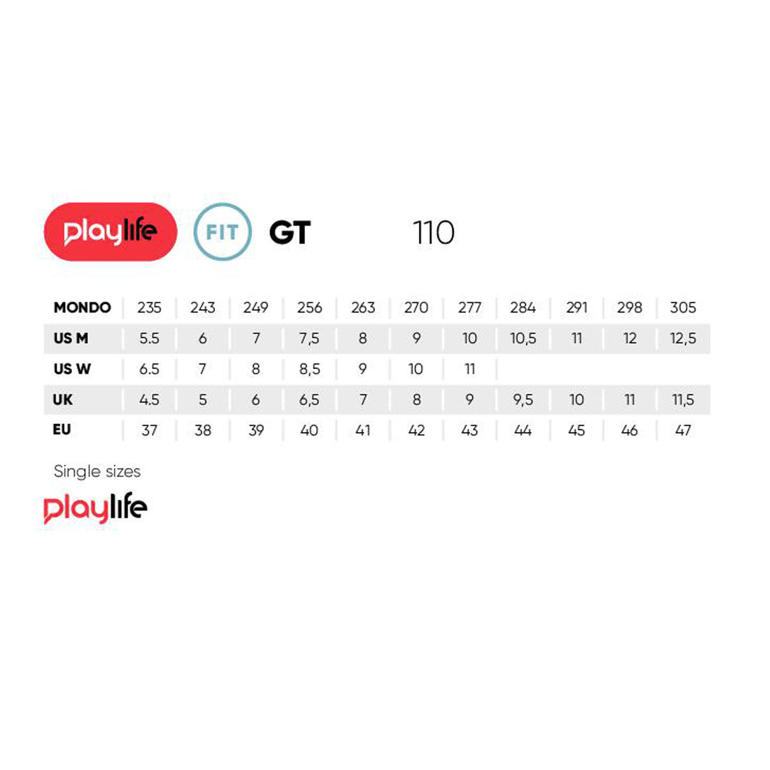 Playlife GT 110 damesschaatsen 7/7